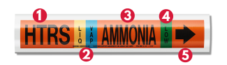 Numbered Ammonia Pipe Marker