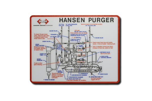 MS-215 Hansen Purger Sign from MSI